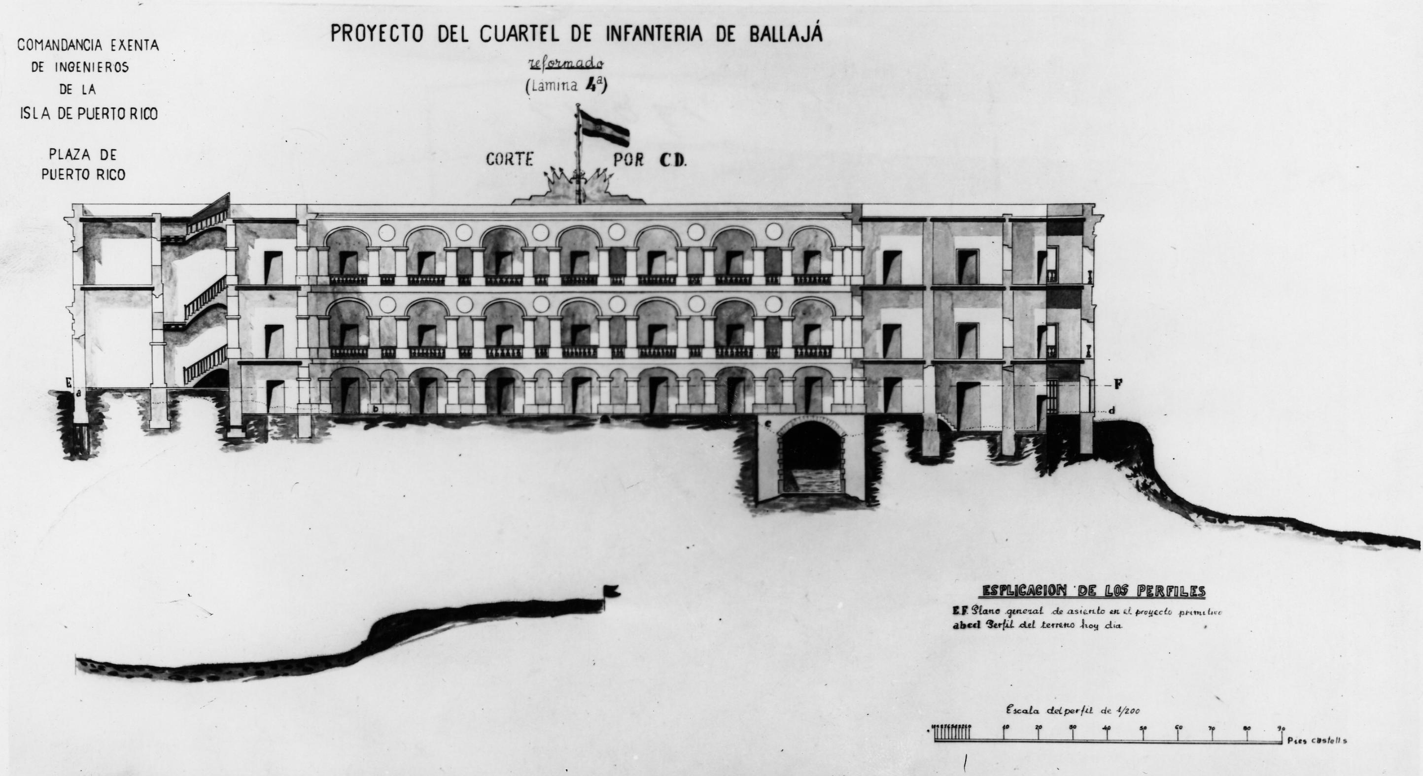 Zona Histórica de San Juan - 72001553
